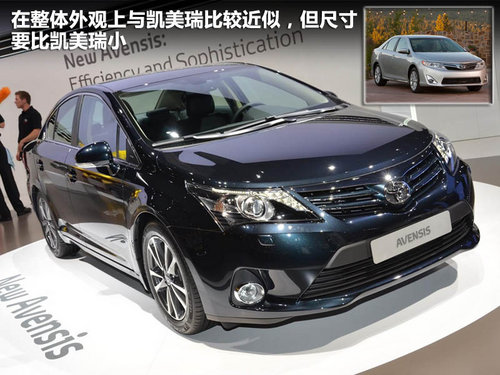 S(M(jn))  Avensis