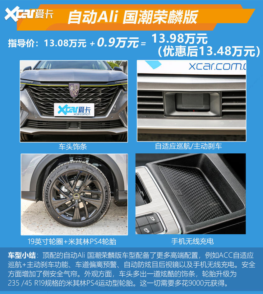 s2020sRX5