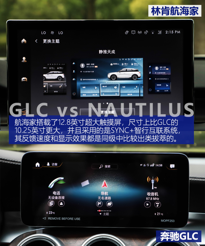 Ҍ(du)GLC