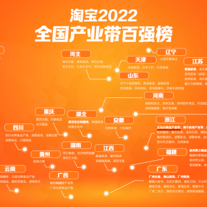 Ԍ2022ȫ(gu)a(chn)I(y)?gu)?qing)xλȫ(gu)